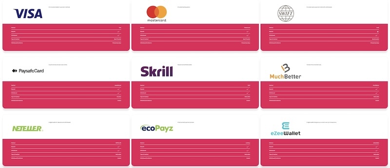 spin casino payments